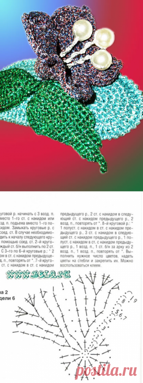Модель KELA.RU № 223 Брошь «Лесной колокольчик»