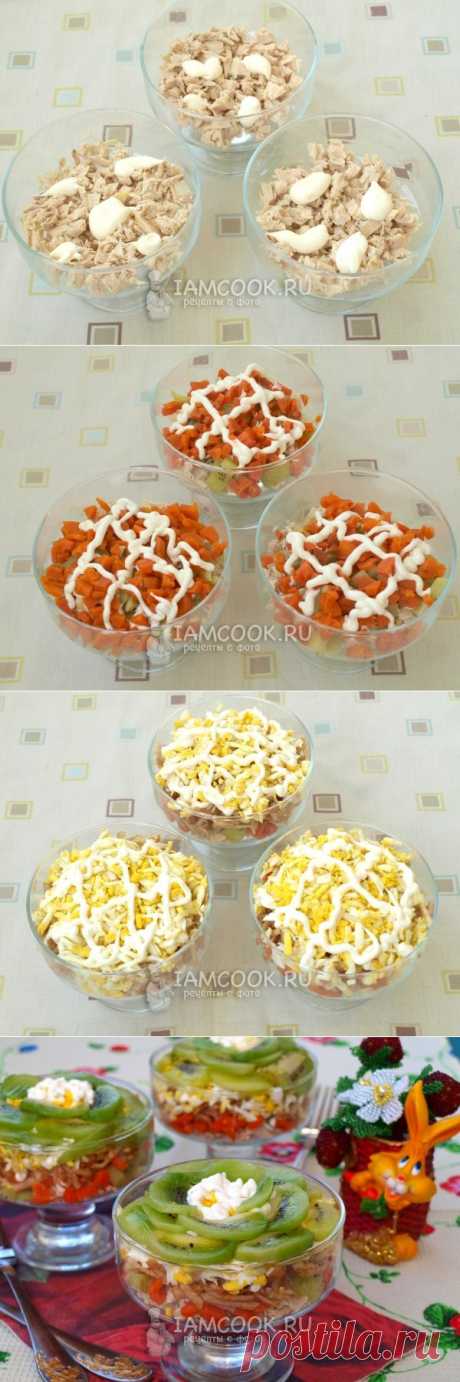 Салат с киви и курицей