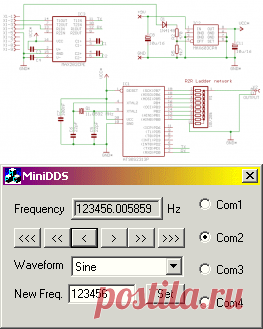 DDS генератор на микроконтроллере
Был разработан простой DDS генератор с использованием микроконтроллера AT90S2313 и резистивной матрицей. Генератор управляется через RS232 небольшой Windows-программой и может генерировать следующие формы сигналов: синус, треугольник, пила, прямоугольник в диапазоне частот начиная с 0.07 Гц до 200-300 кГц с шагом 0.07 Гц (зависит от применяемого кварца).