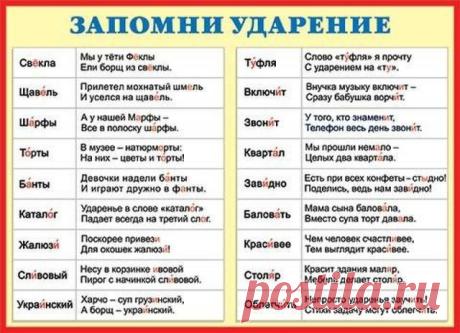 Запоминаем ударения 0