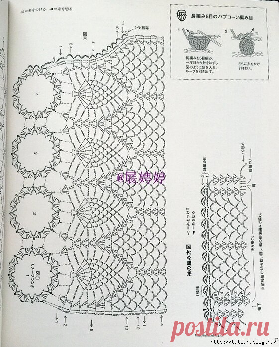 Давайте вязать жилеты и безрукавки. 10 моделей со схемами. | Марусино рукоделие | Яндекс Дзен
