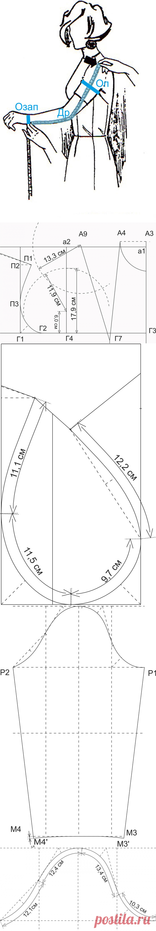 Конструирование: как построить втачной одношовный рукав / Мастер-классы / Burdastyle