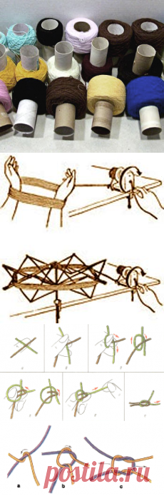 Энциклопедия Технологий и Методик - Как подготовить пряжу для вязальной машины
