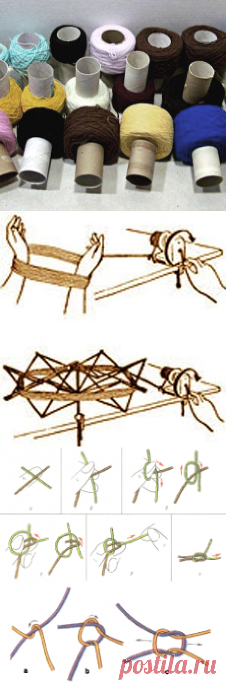 Энциклопедия Технологий и Методик - Как подготовить пряжу для вязальной машины
