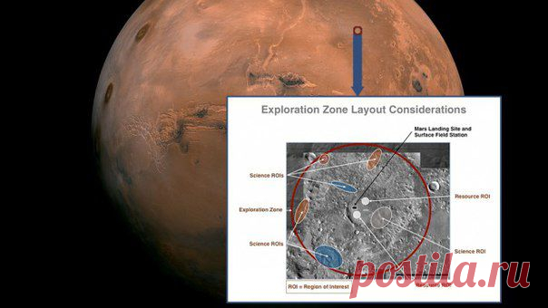 NASA ИЩЕТ МЕСТО ДЛЯ ВЫСАДКИ ЛЮДЕЙ НА МАРС / Физика невозможного!