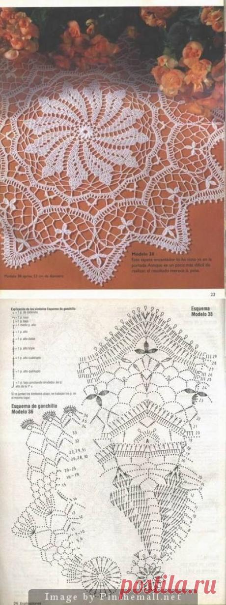 (169) Pinterest