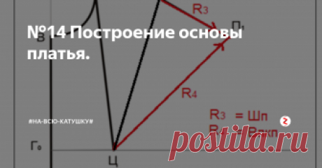 №14 Построение основы платья. Через полгода после окончания института лёгкой промышленности, я пошла на 2-х месячные курсы к хорошему швейному мастеру.  Именно здесь я научилась строить конструкции, которые идеально садились на фигуры после первой примерки. Сегодня я предлагаю Вам познакомиться   с этим методом, которым я пользуюсь уже 15 лет. Его преимущества:
- нет сложных расчетов, формул, различных коэффициентов и таблиц;
