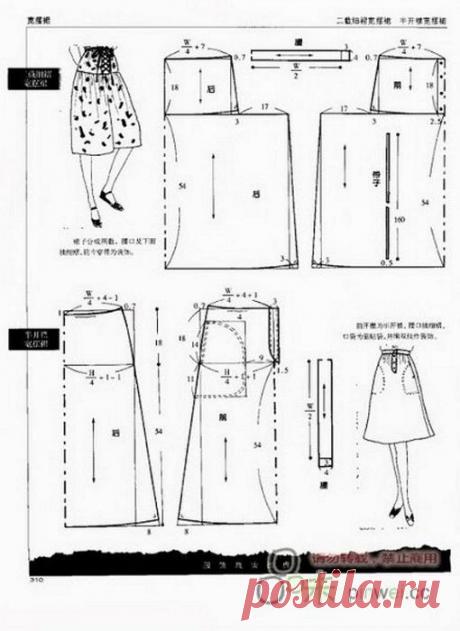 ЮБКИ - МОДЕЛИРУЕМ И ШЬЕМ! | Варварушка-Рукодельница