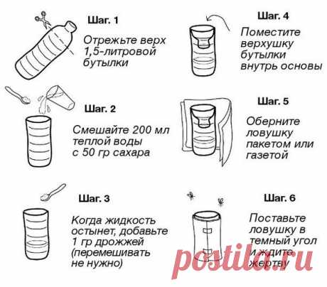 Устройство от комаров.