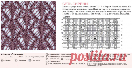 5 ромбов спицами. Схемы | Сашкины Вязашки | Дзен