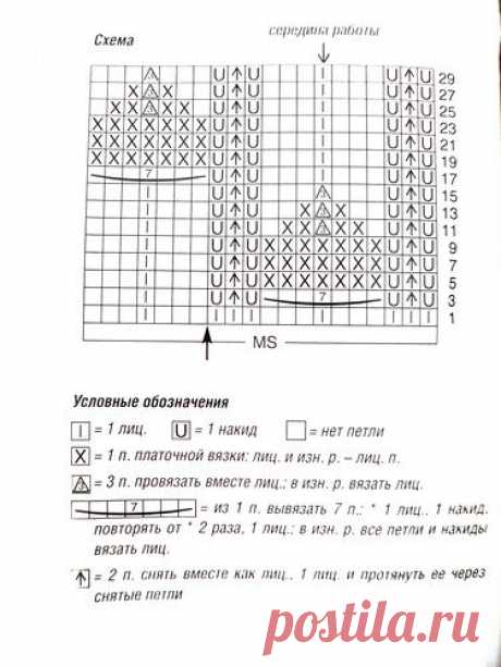Ажурный узор «Ананас»петелики | петелики
