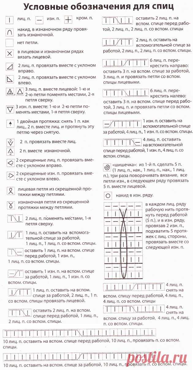 Хорошенький берет спицами. Описание, схемы