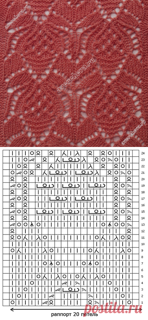 узор 279 японские ананасы |  каталог вязаных спицами узоров