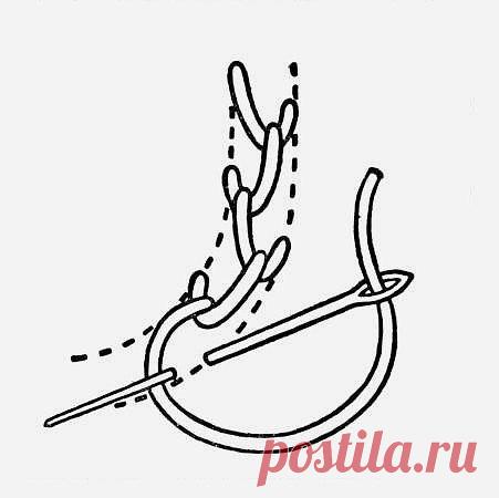 Ручные декоративные швы - Подружки - медиаплатформа МирТесен