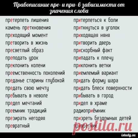 Правописание пре- / при- в зависимости от значения слова
