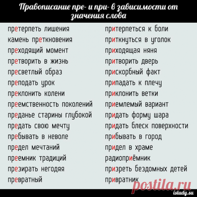 Правописание пре- / при- в зависимости от значения слова