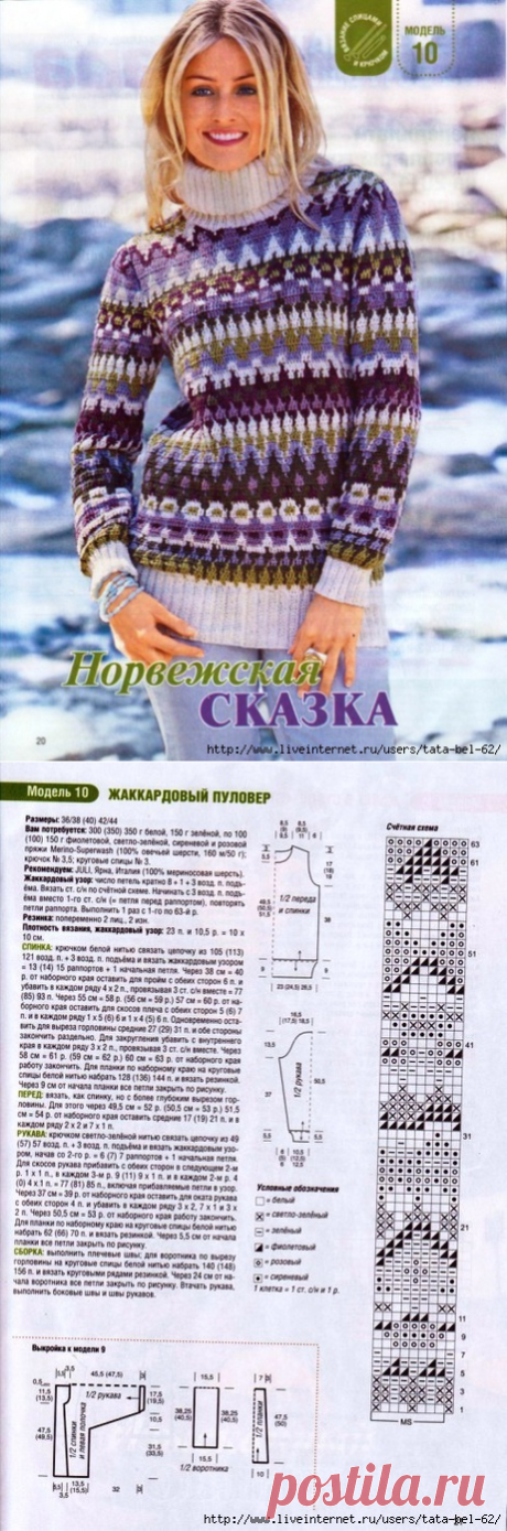 Свитер норвежскими узорами