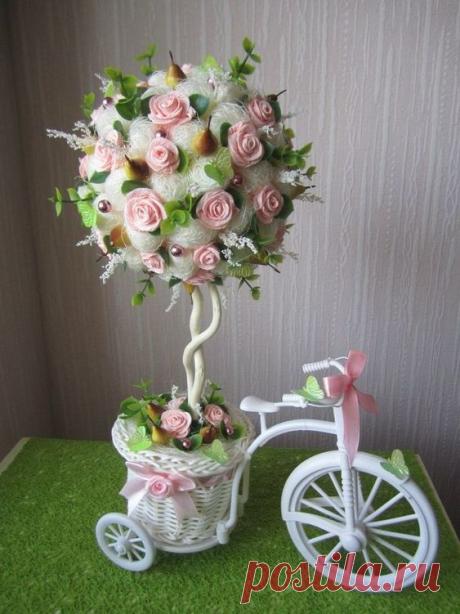 Редактировать описание