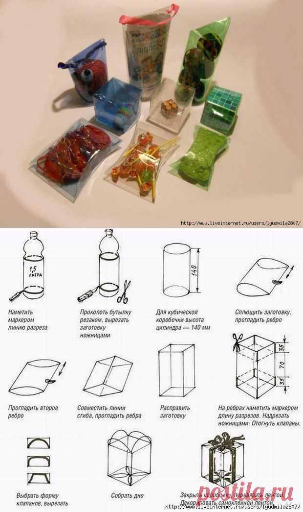 Упаковки из пластиковых бутылок