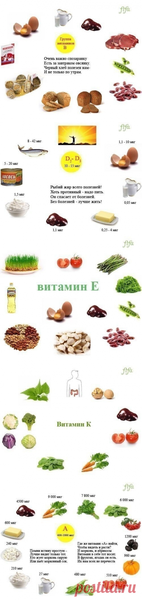 Где взять витамины