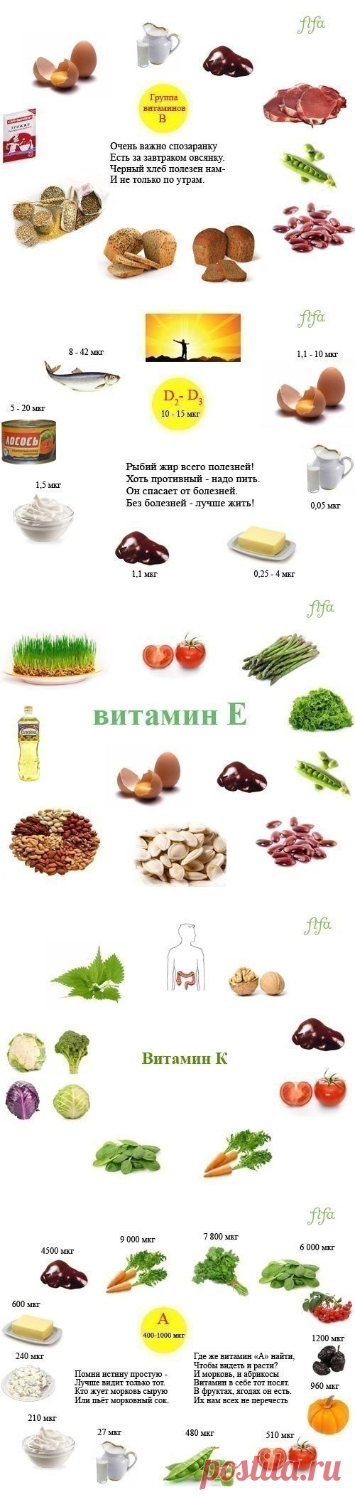 Где взять витамины