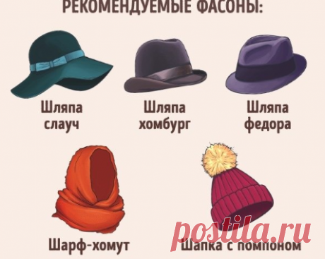 Как выбрать головной убор в соответствии с типом лица