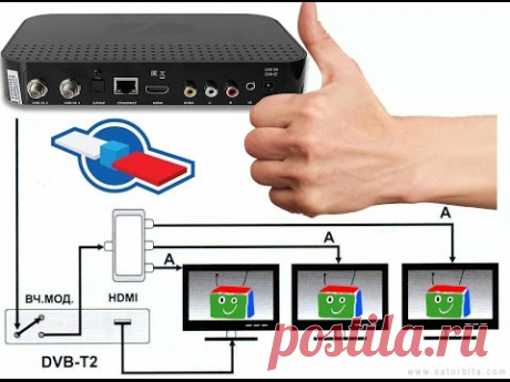 Все умалчивают об этом. Как подключить ресивер к нескольким телевизорам