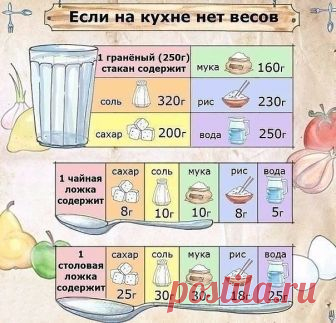 Время заготовок на зиму начинается!
