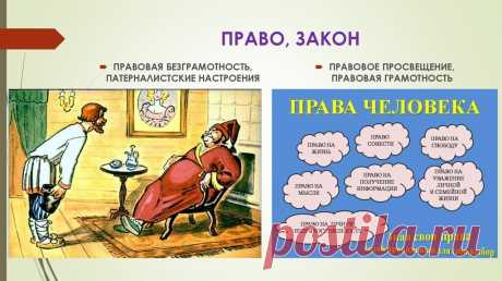 Кому выгодна правовая безграмотность населения? Фото Яндекс картинки Содержание:Вступление Кому выгодно неграмотное население Причины неграмотности и ее последствияЕсть ли