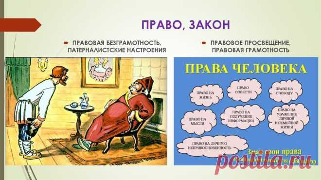 Кому выгодна правовая безграмотность населения? Фото Яндекс картинки Содержание:Вступление Кому выгодно неграмотное население Причины неграмотности и ее последствияЕсть ли