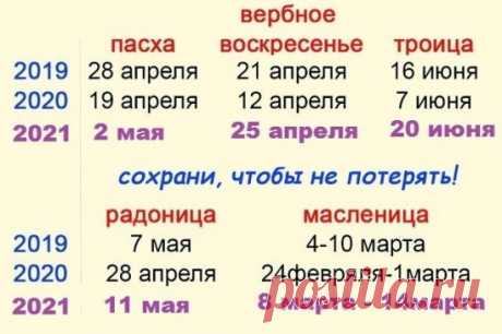 Важные даты 2019-2021 г.