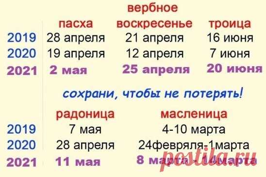 Важные даты 2019-2021 г.
