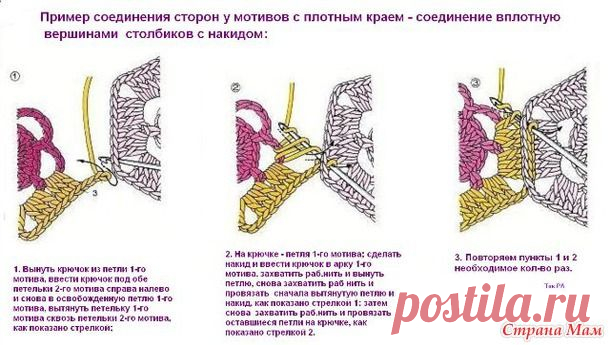 Различные способы соединения мотивов.