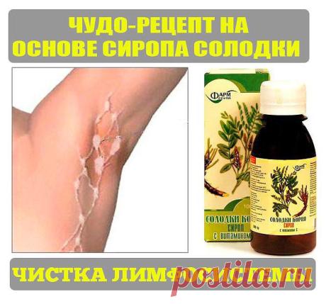 сироп  солодки