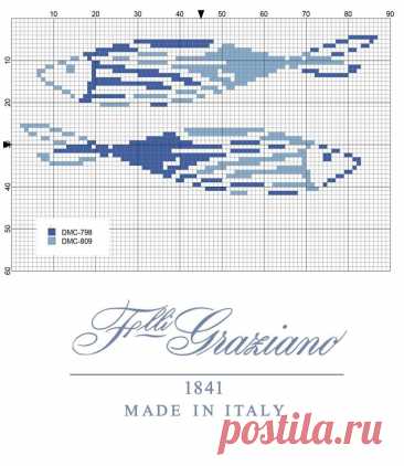 Пин на доске Needlepoint