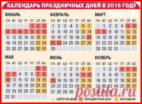 Как отдыхаем в 2016-м.