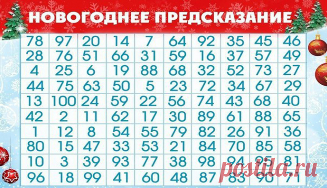 Новогоднее предсказание - Эзотерика и самопознание