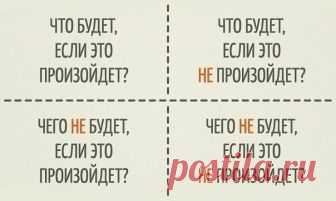 Простой способ принять решение. 

Шикарная сильная штука. Всегда работает. 

Перед вами очень полезная и простая техника для принятия решений — квадрат Декарта. Ее суть заключается в том, что нужно рассмотреть проблему/ситуацию, ответив всего на 4 вопроса. 

Ответьте честно на следующие вопросы: 

- Что будет, если это произойдет? (Что я получу, плюсы от этого). 

- Что будет, если это не произойдет? (Все останется так, как было, плюсы от неполучения желаемого). 

- Чего Н...