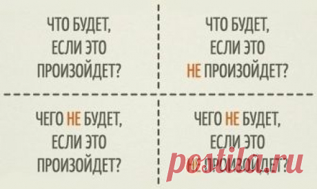 Простой способ принять решение. 

Шикарная сильная штука. Всегда работает. 

Перед вами очень полезная и простая техника для принятия решений — квадрат Декарта. Ее суть заключается в том, что нужно рассмотреть проблему/ситуацию, ответив всего на 4 вопроса. 

Ответьте честно на следующие вопросы: 

- Что будет, если это произойдет? (Что я получу, плюсы от этого). 

- Что будет, если это не произойдет? (Все останется так, как было, плюсы от неполучения желаемого). 

- Чего Н...