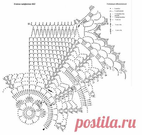 салфетки крючком-тема для вдохновения