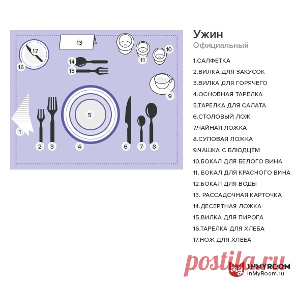 Все о сервировке + схемы, которые нужно сохранить в «Избранное» | Свежие идеи дизайна интерьеров, декора, архитектуры на InMyRoom.ru