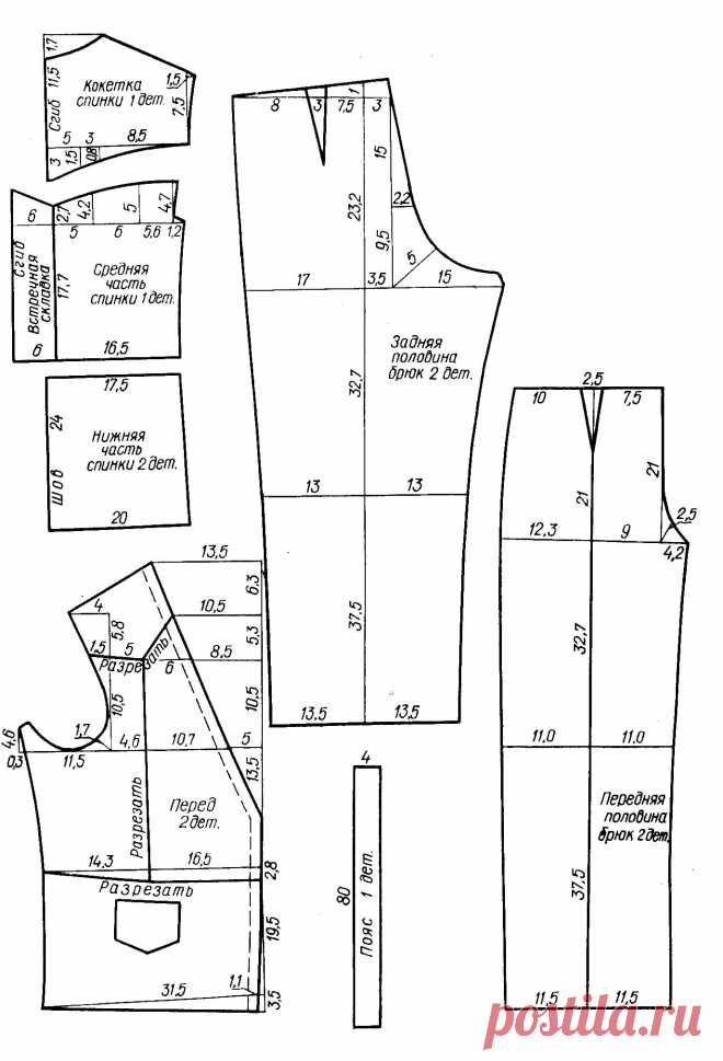 выкройки костюмов для женщин: 4 тыс изображений найдено в Яндекс.Картинках