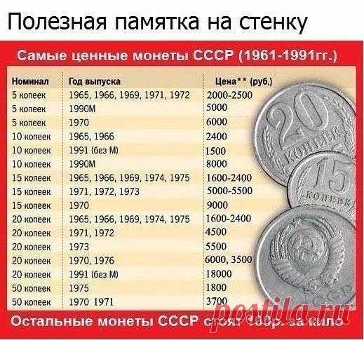 Без комментария