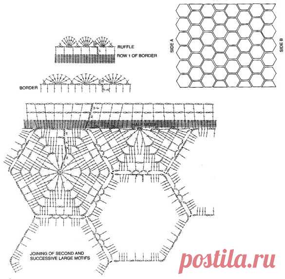 Coussins et leurs grilles gratuites , au crochet ! - Le blog de Anne