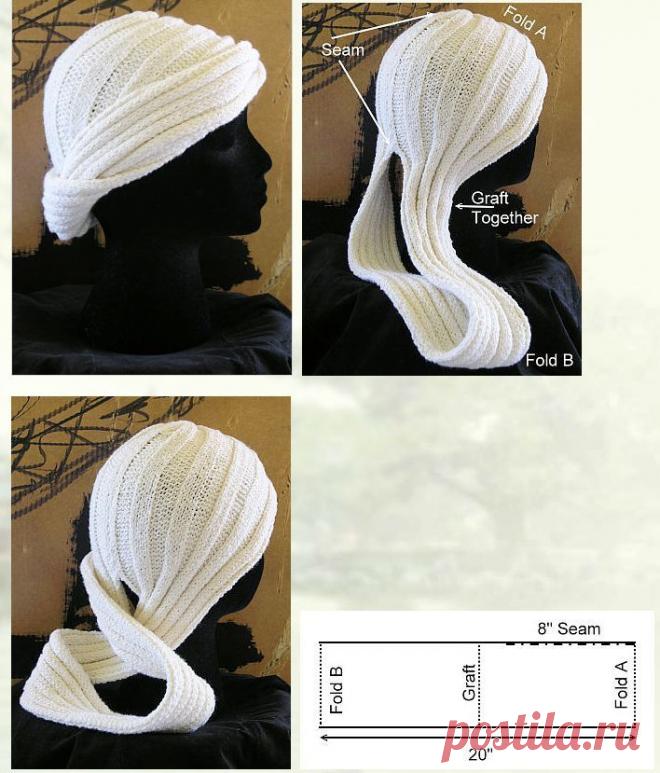 шапка чалма спицами: 7 тыс изображений найдено в Яндекс.Картинках