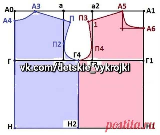​Выкройка рубашки для мальчика