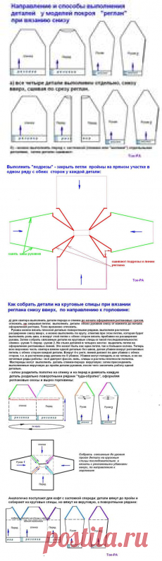 реглан рукава снизу