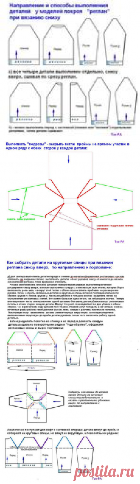 реглан рукава снизу