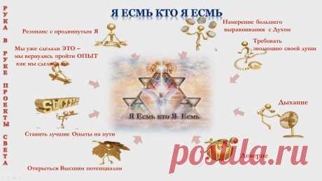 2. 6. Обещание Духа.