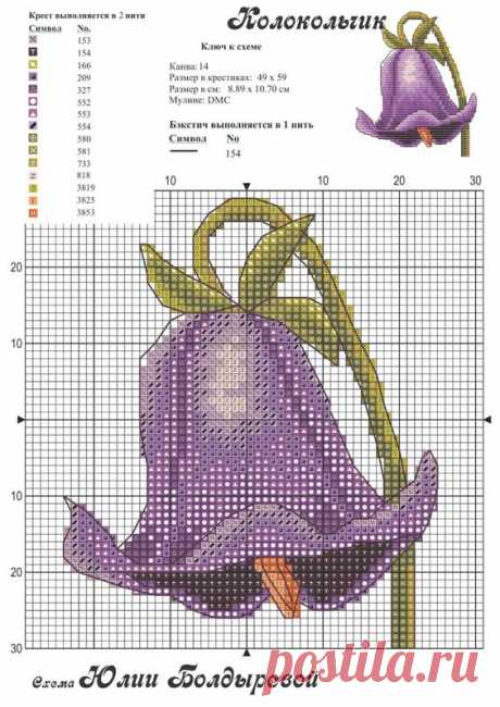 (138) Pinterest: инструмент для поиска и хранения интересных идей